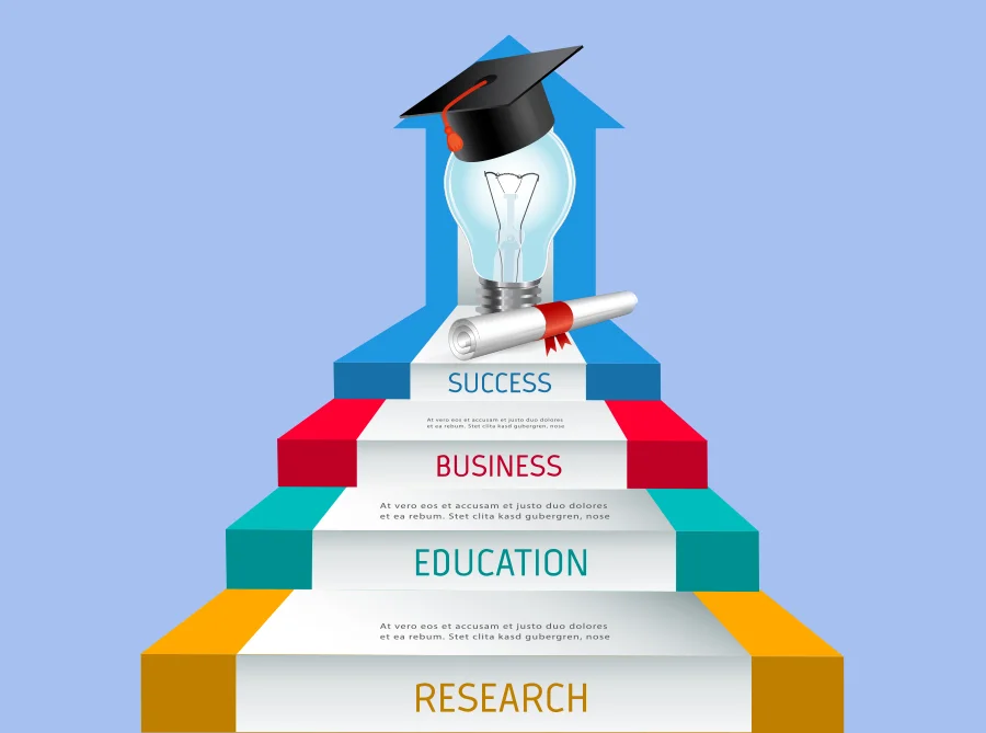 best CBSE schools in Tumsar